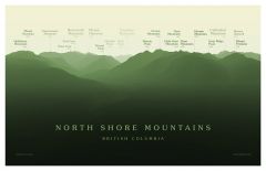North Shore Mountains Peakscapes Elevation Panorama